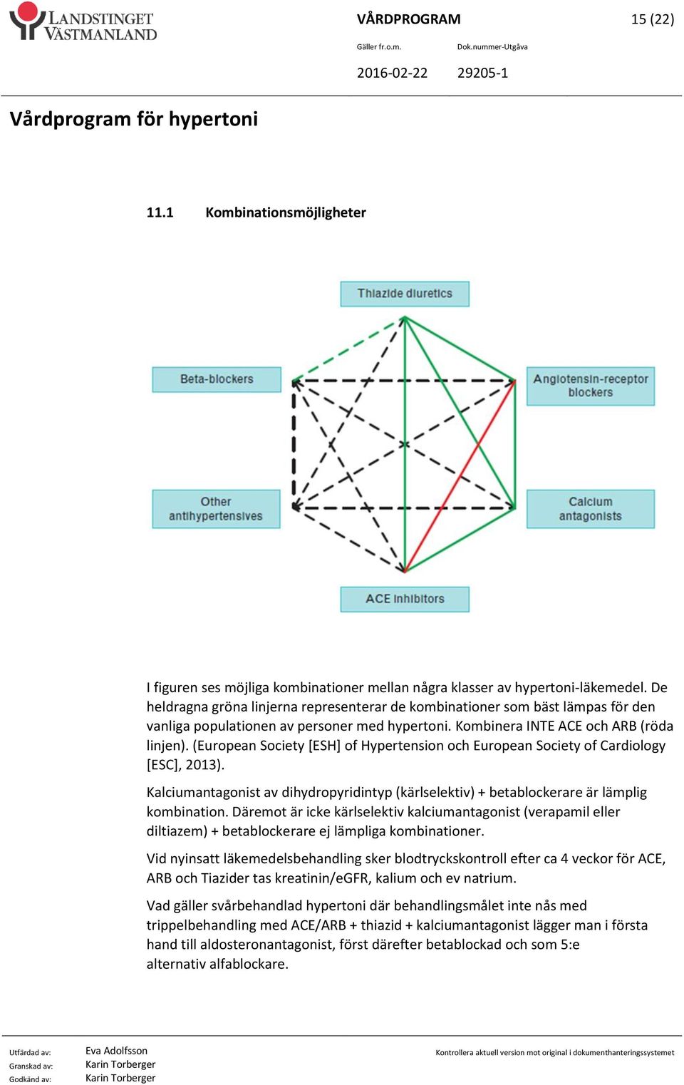 (European Society [ESH] of Hypertension och European Society of Cardiology [ESC], 2013). Kalciumantagonist av dihydropyridintyp (kärlselektiv) + betablockerare är lämplig kombination.