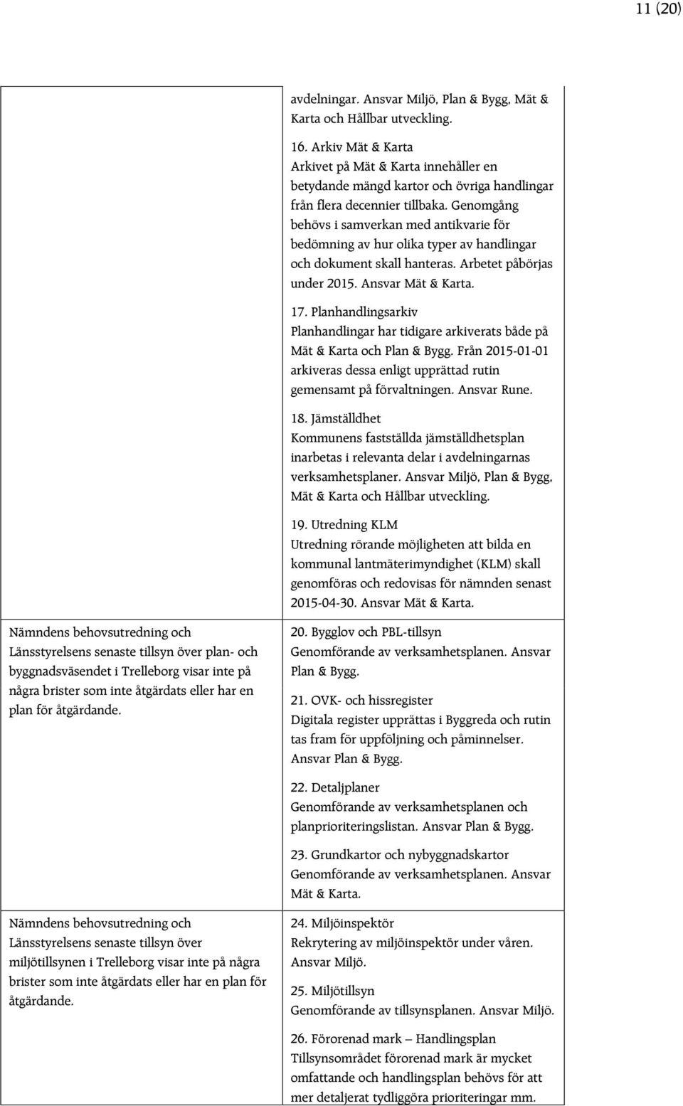 Genomgång behövs i samverkan med antikvarie för bedömning av hur olika typer av handlingar och dokument skall hanteras. Arbetet påbörjas under 2015. Ansvar Mät & Karta. 17.