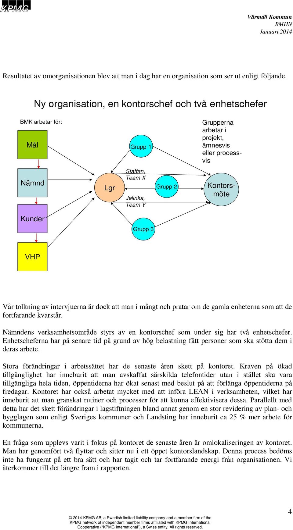 Kunder Grupp 3 VHP Vår tolkning av intervjuerna är dock att man i mångt och pratar om de gamla enheterna som att de fortfarande kvarstår.