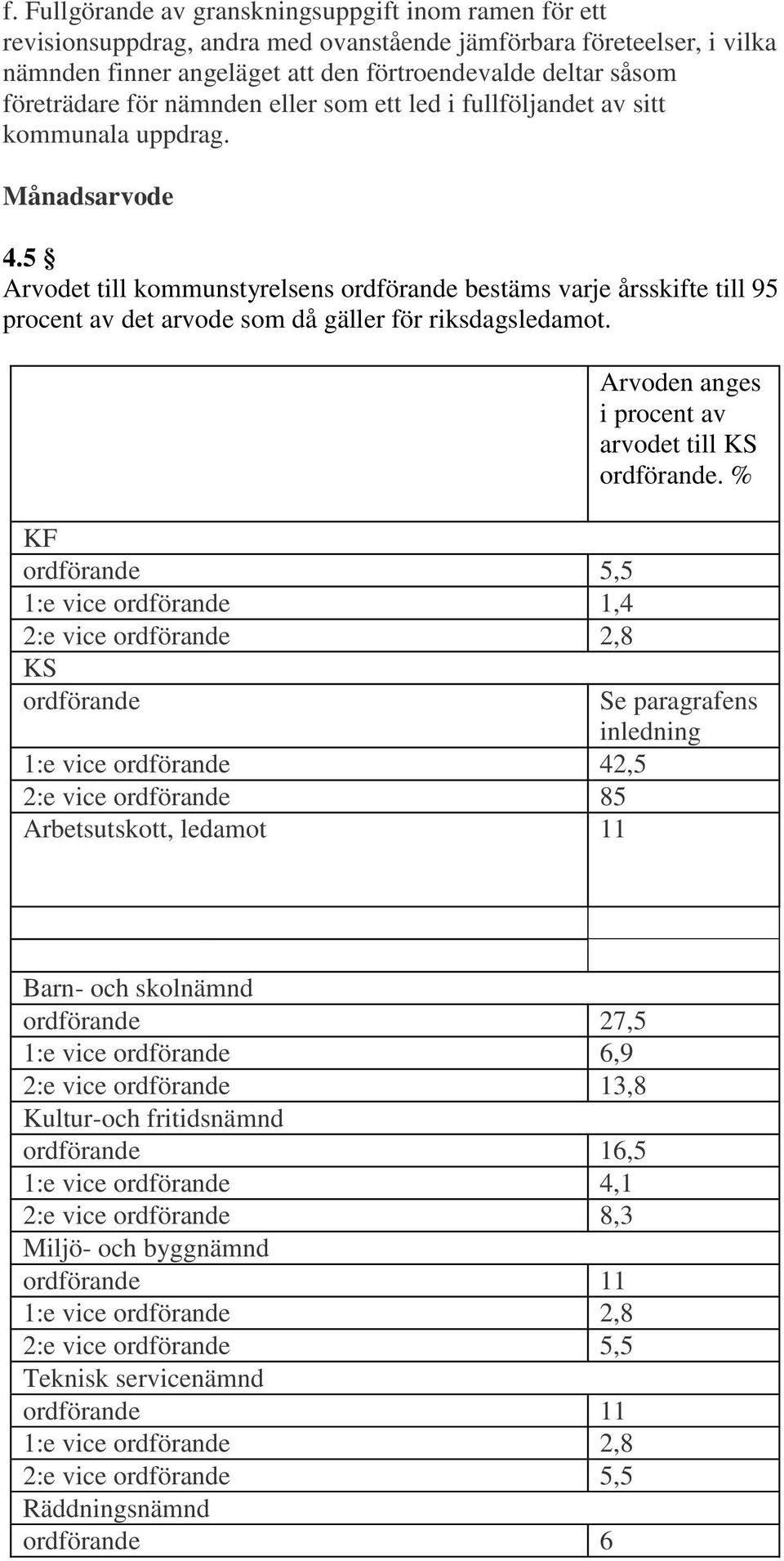5 Arvodet till kommunstyrelsens ordförande bestäms varje årsskifte till 95 procent av det arvode som då gäller för riksdagsledamot.