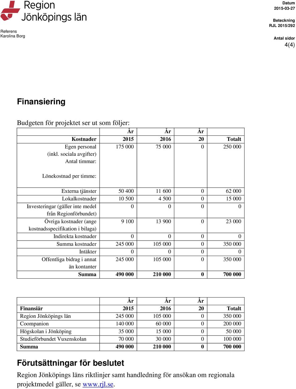 från Regionförbundet) Övriga kostnader (ange 9 100 13 900 0 23 000 kostnadsspecifikation i bilaga) Indirekta kostnader 0 0 0 0 Summa kostnader 245 000 105 000 0 350 000 Intäkter 0 0 0 0 Offentliga