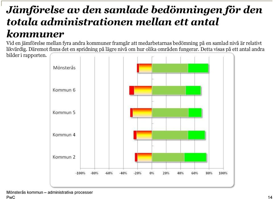 bedömning på en samlad nivå är relativt likvärdig.