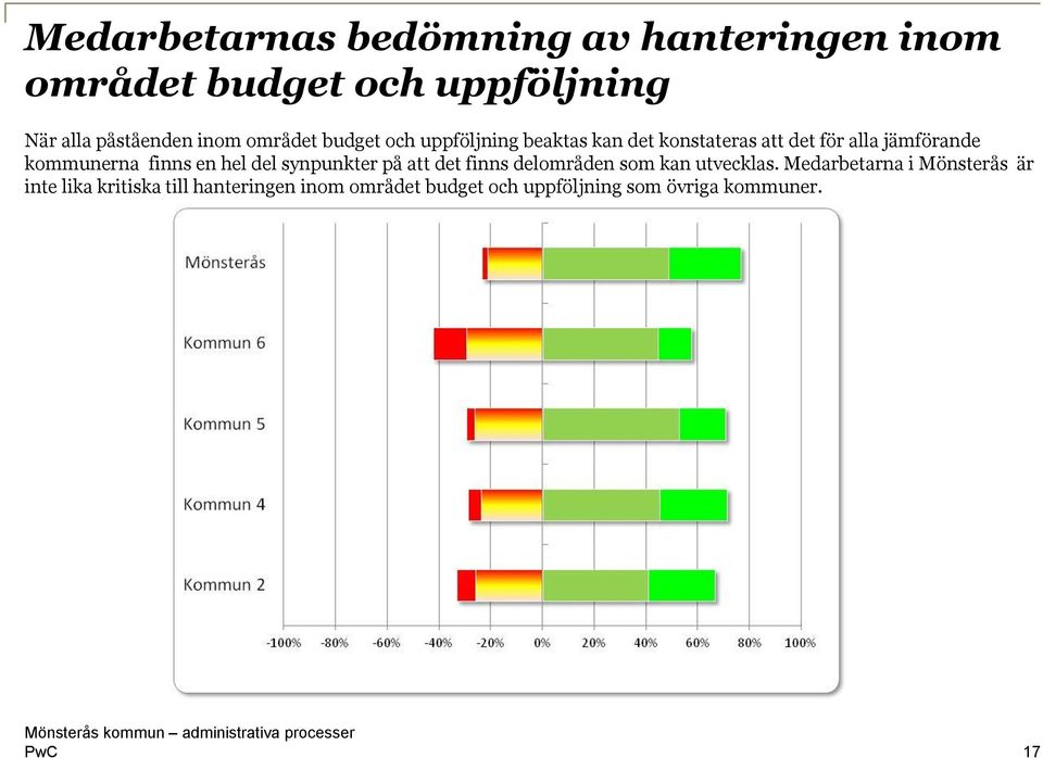 kommunerna finns en hel del synpunkter på att det finns delområden som kan utvecklas.