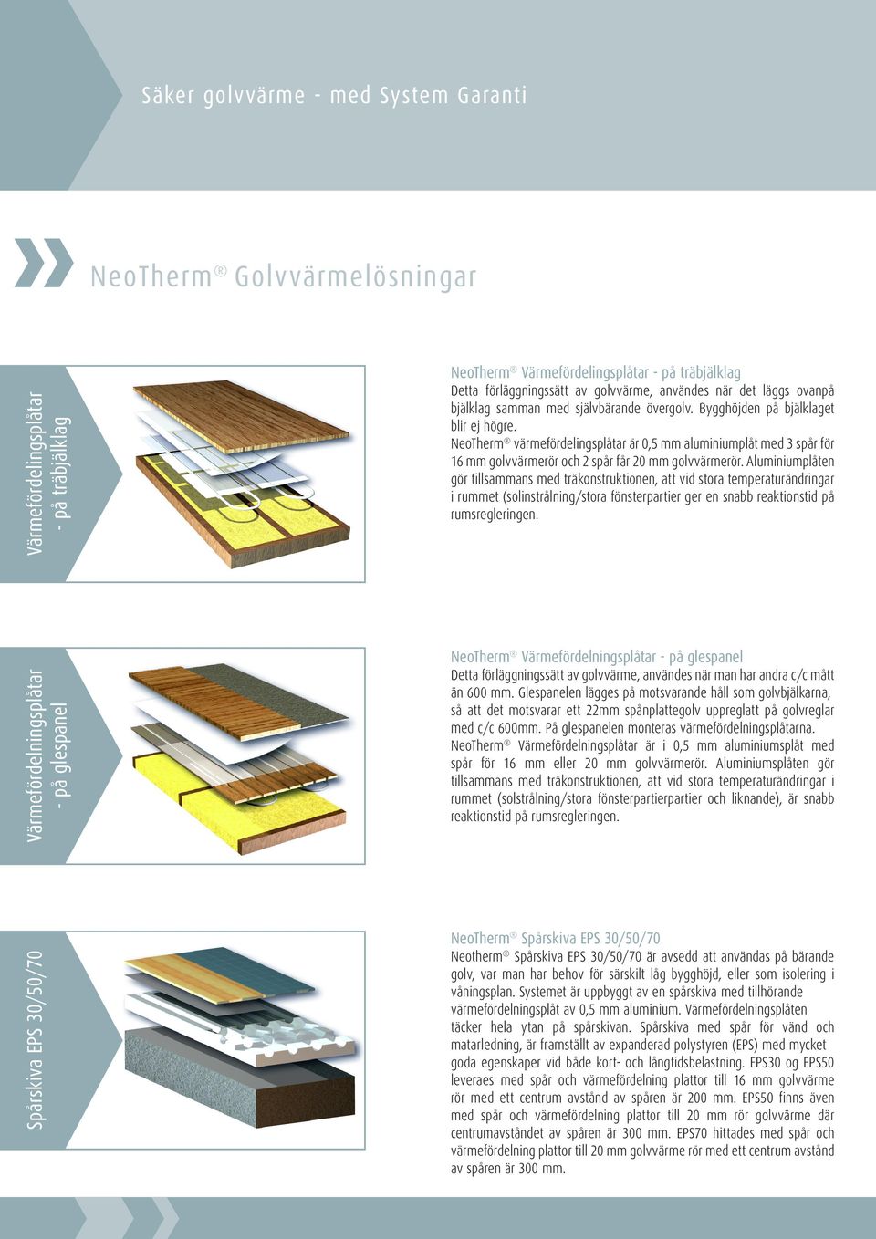 Aluminiumplåten gör tillsammans med träkonstruktionen, att vid stora temperaturändringar i rummet (solinstrålning/stora fönsterpartier ger en snabb reaktionstid på rumsregleringen.