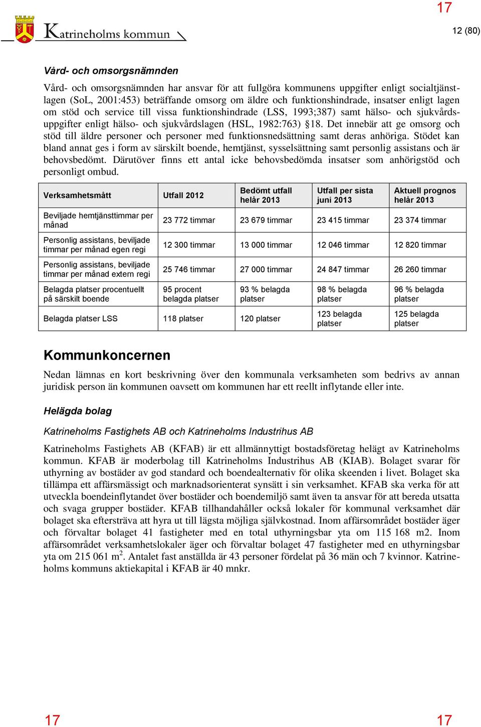 Det innebär att ge omsorg och stöd till äldre personer och personer med funktionsnedsättning samt deras anhöriga.