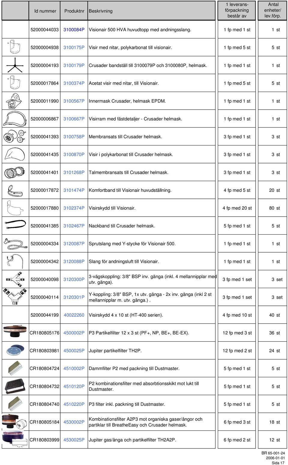 1 fp med 5 st 5 st 52000011990 3100567P Innermask Crusader, helmask EPDM. 52000006867 3100667P Visirram med fästdetaljer - Crusader helmask. 52000041393 3100758P Membransats till Crusader helmask.