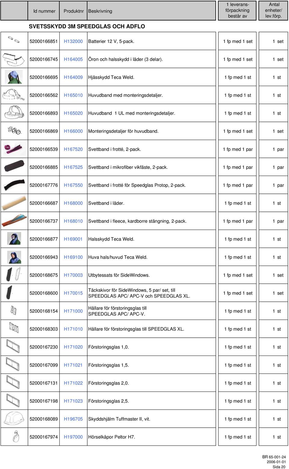 52000166539 H167520 Svettband i frotté, 2-pack. 1 fp med 1 par 1 par 52000166885 H167525 Svettband i mikrofiber vikfäste, 2-pack.