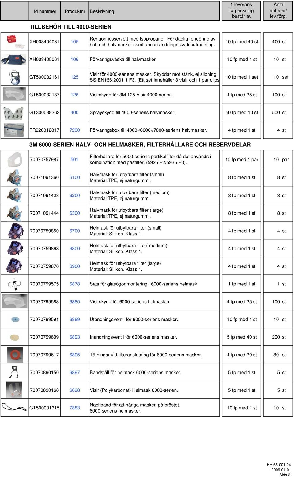 (Ett set Innehåller 3 visir och 1 par clips 10 fp med 1 set 10 set GT500032187 126 Visirskydd för 3M 125 Visir 4000-serien.