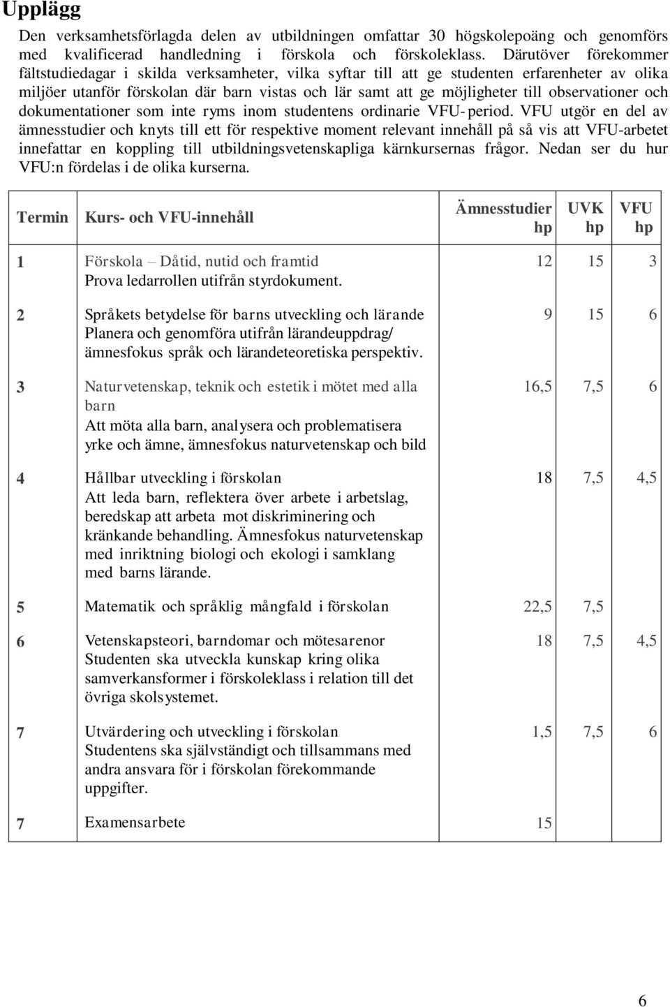 observationer och dokumentationer som inte ryms inom studentens ordinarie VFU- period.