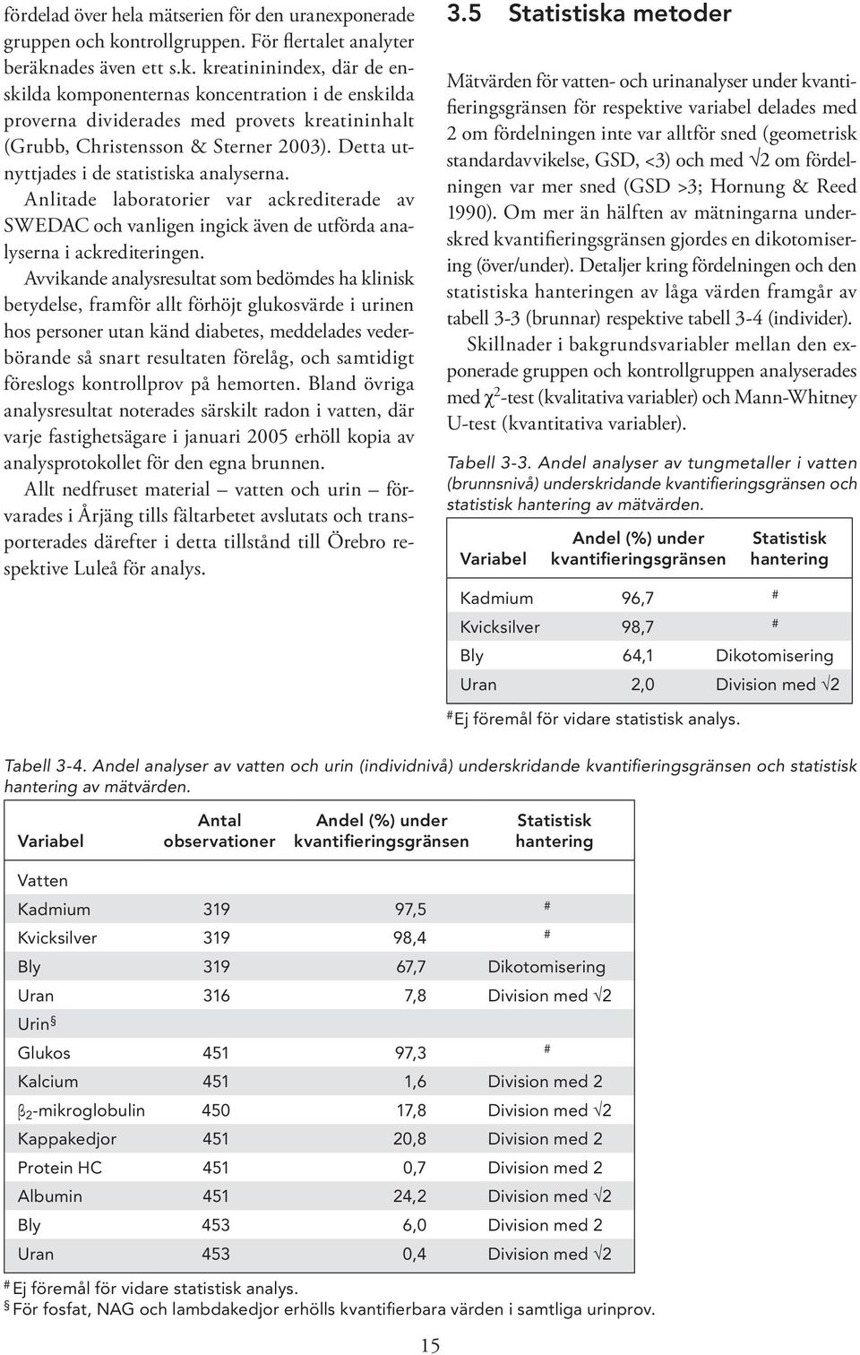 ades även ett s.k. kreatininindex, där de enskilda komponenternas koncentration i de enskilda proverna dividerades med provets kreatininhalt (Grubb, Christensson & Sterner 2003).