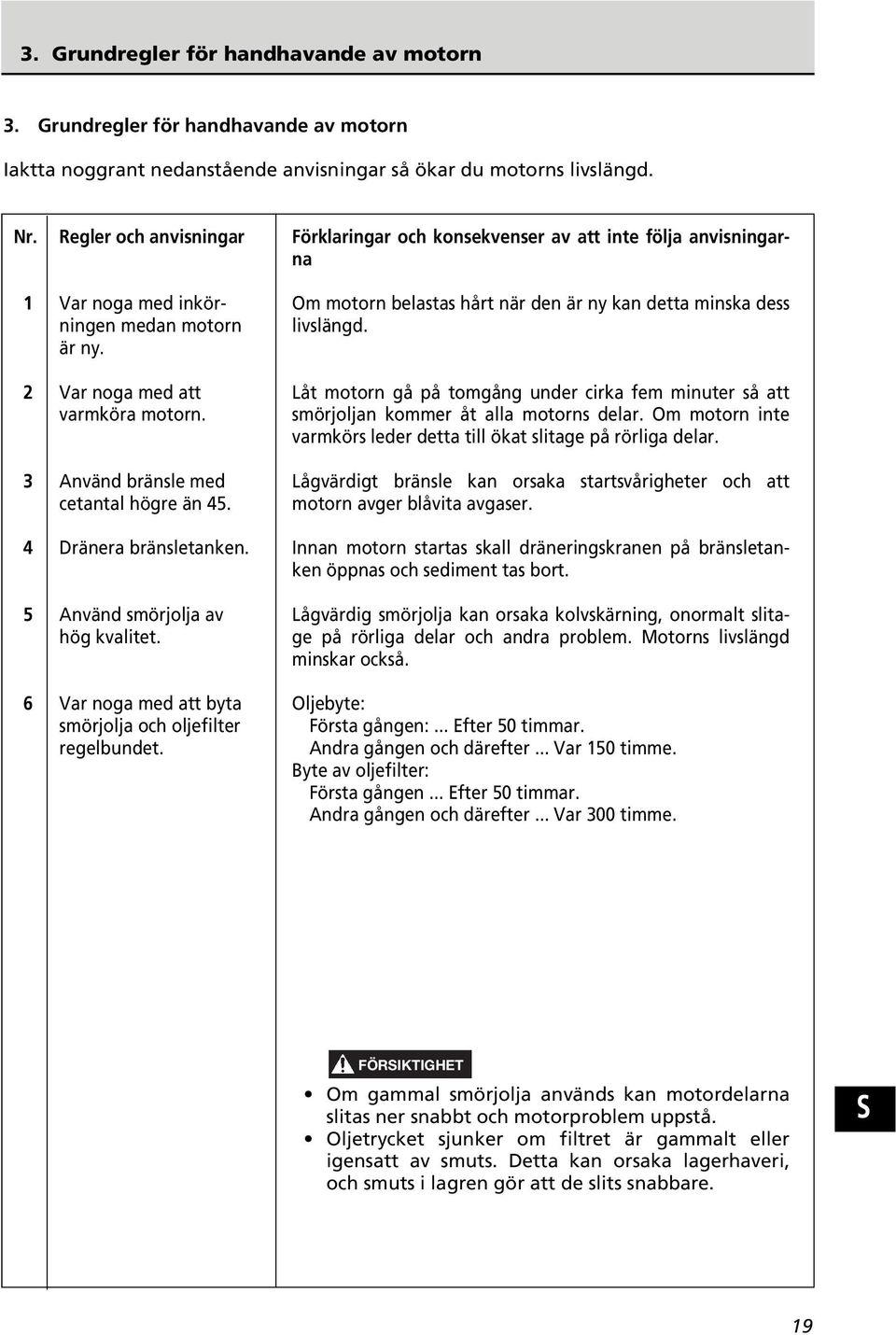 3 Använd bränsle med cetantal högre än 45. 4 Dränera bränsletanken. 5 Använd smörjolja av hög kvalitet. 6 Var noga med att byta smörjolja och oljefilter regelbundet.