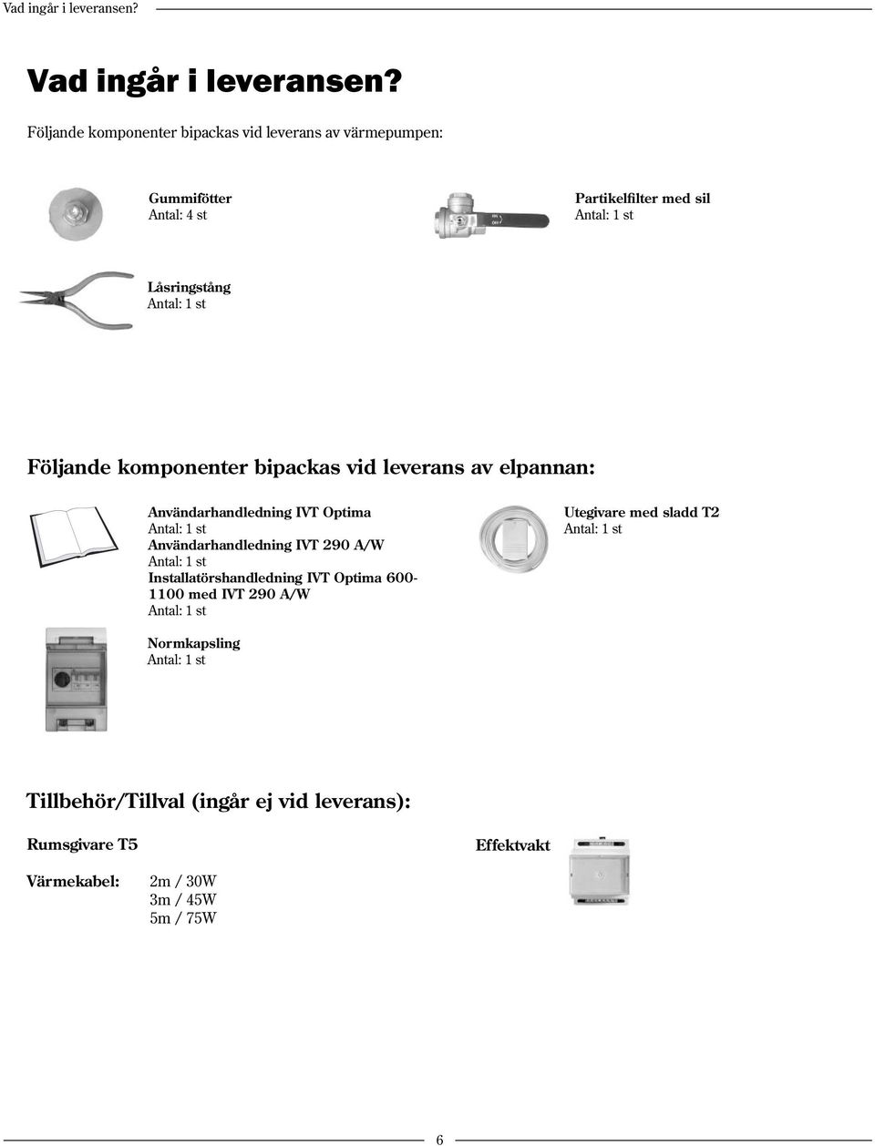 Följande komponenter bipackas vid leverans av elpannan: Användarhandledning IVT Optima Antal: 1 st Användarhandledning IVT 290 A/W Antal: 1 st