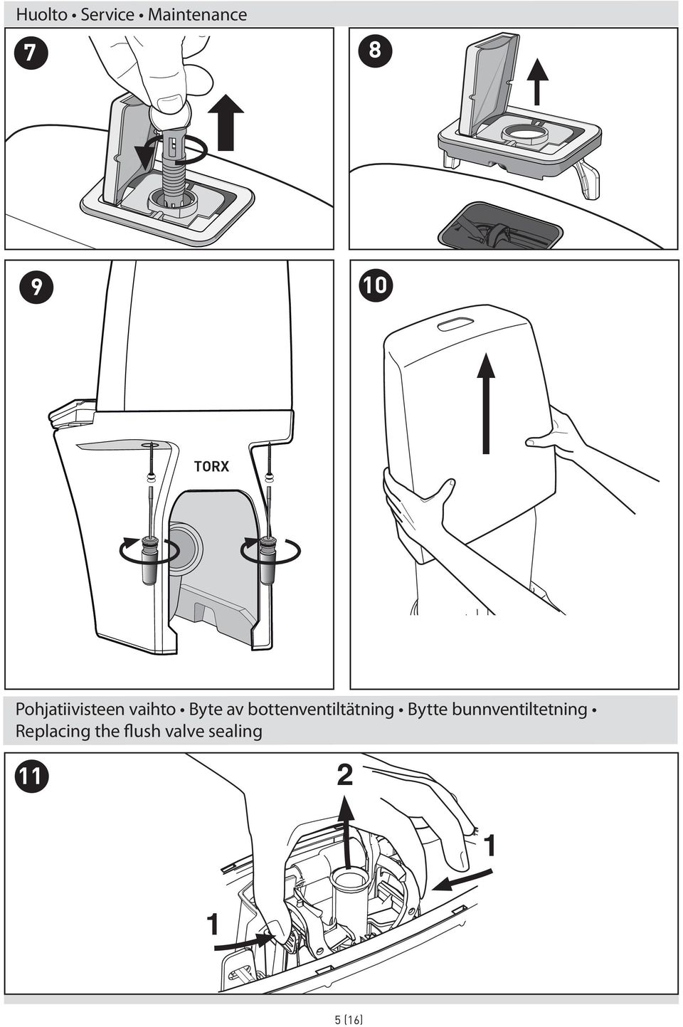bottenventiltätning Bytte