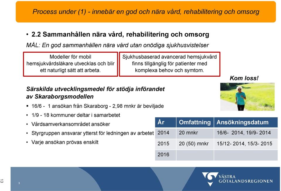 naturligt sätt att arbeta.