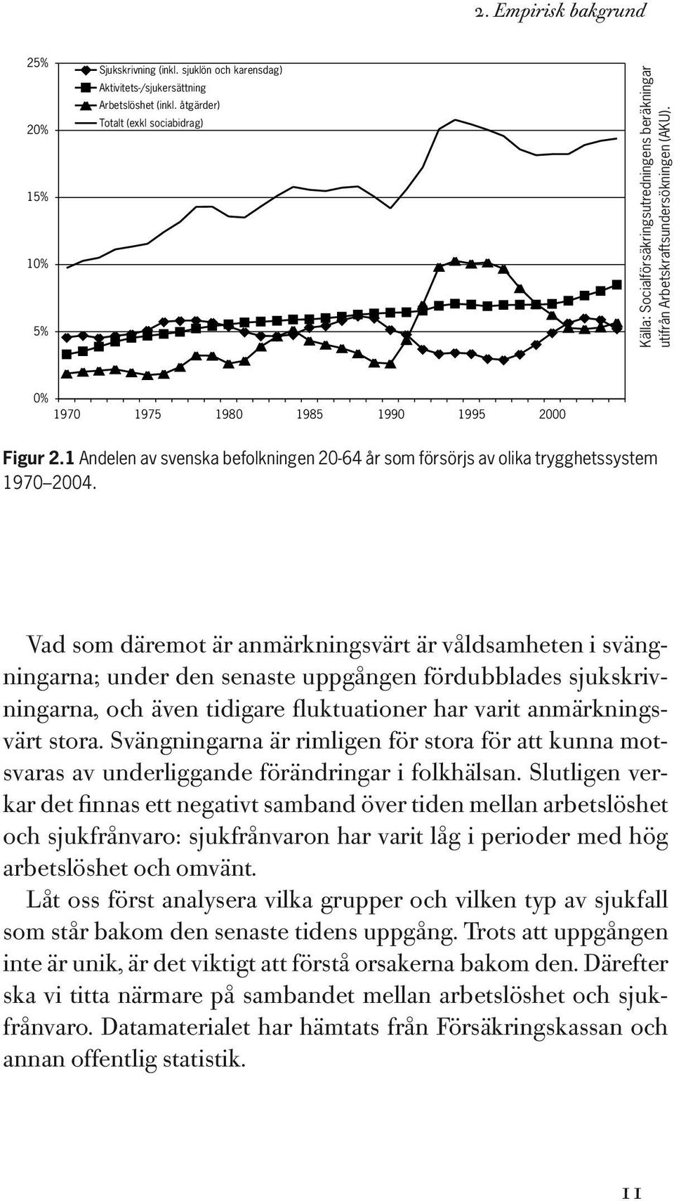 1 Andelen av svenska befolkningen 20-64 år som försörjs av olika trygghets system 1970 2004.