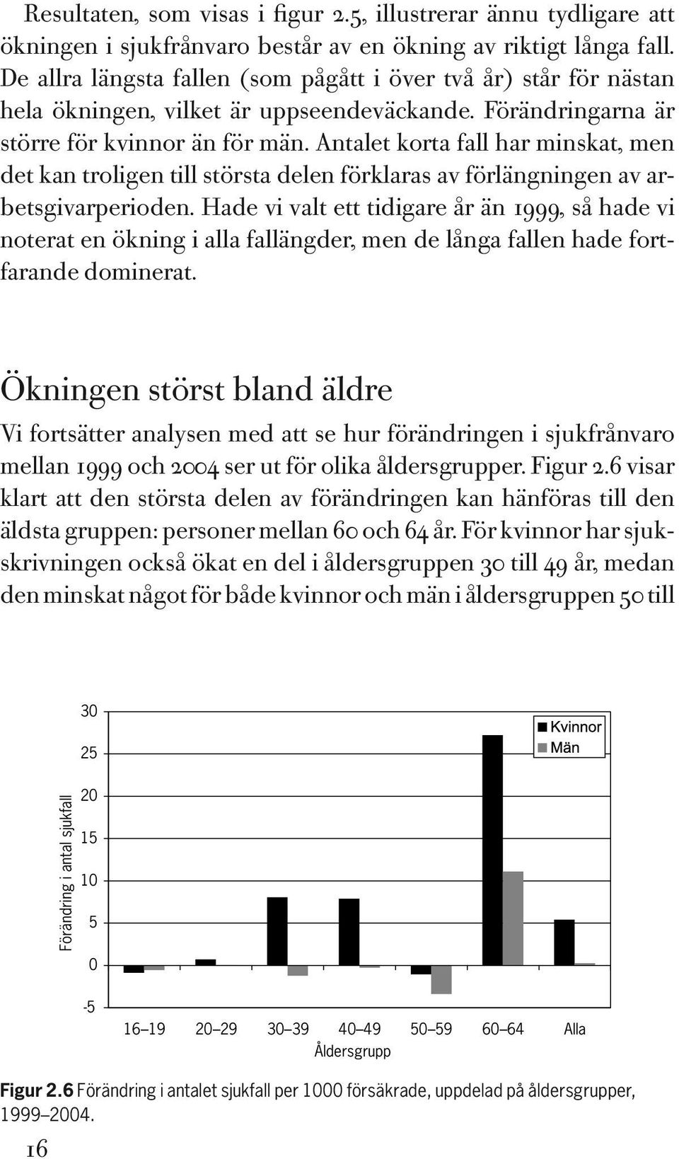 Antalet korta fall har minskat, men det kan troligen till största delen förklaras av förlängningen av arbetsgivarperioden.