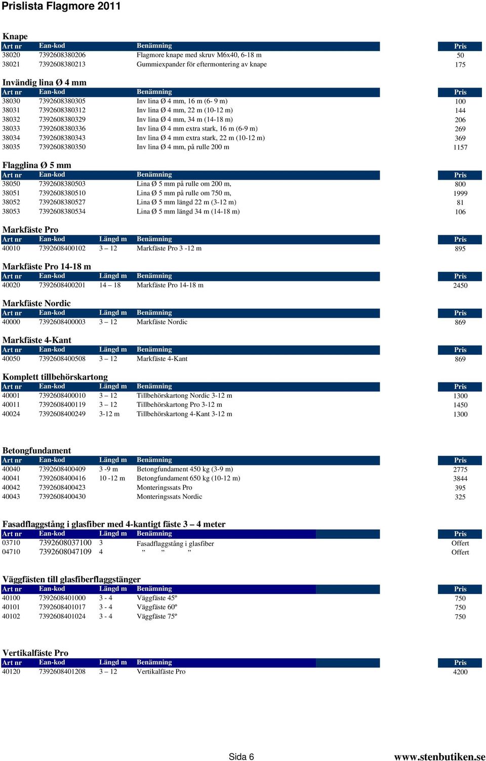 7392608380343 Inv lina Ø 4 mm extra stark, 22 m (10-12 m) 369 38035 7392608380350 Inv lina Ø 4 mm, på rulle 200 m 1157 Flagglina Ø 5 mm 38050 7392608380503 Lina Ø 5 mm på rulle om 200 m, 800 38051