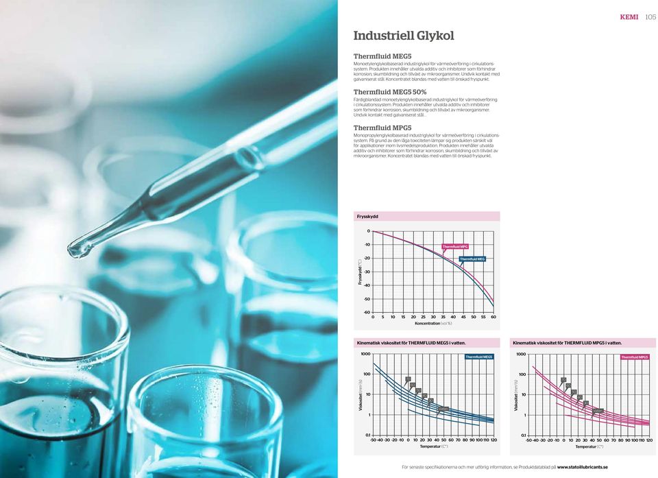 Koncentratet blandas med vatten till önskad fryspunkt. Thermfluid MEG5 5% Färdigblandad monoetylenglykolbaserad industriglykol för värmeöverföring i cirkulationssystem.