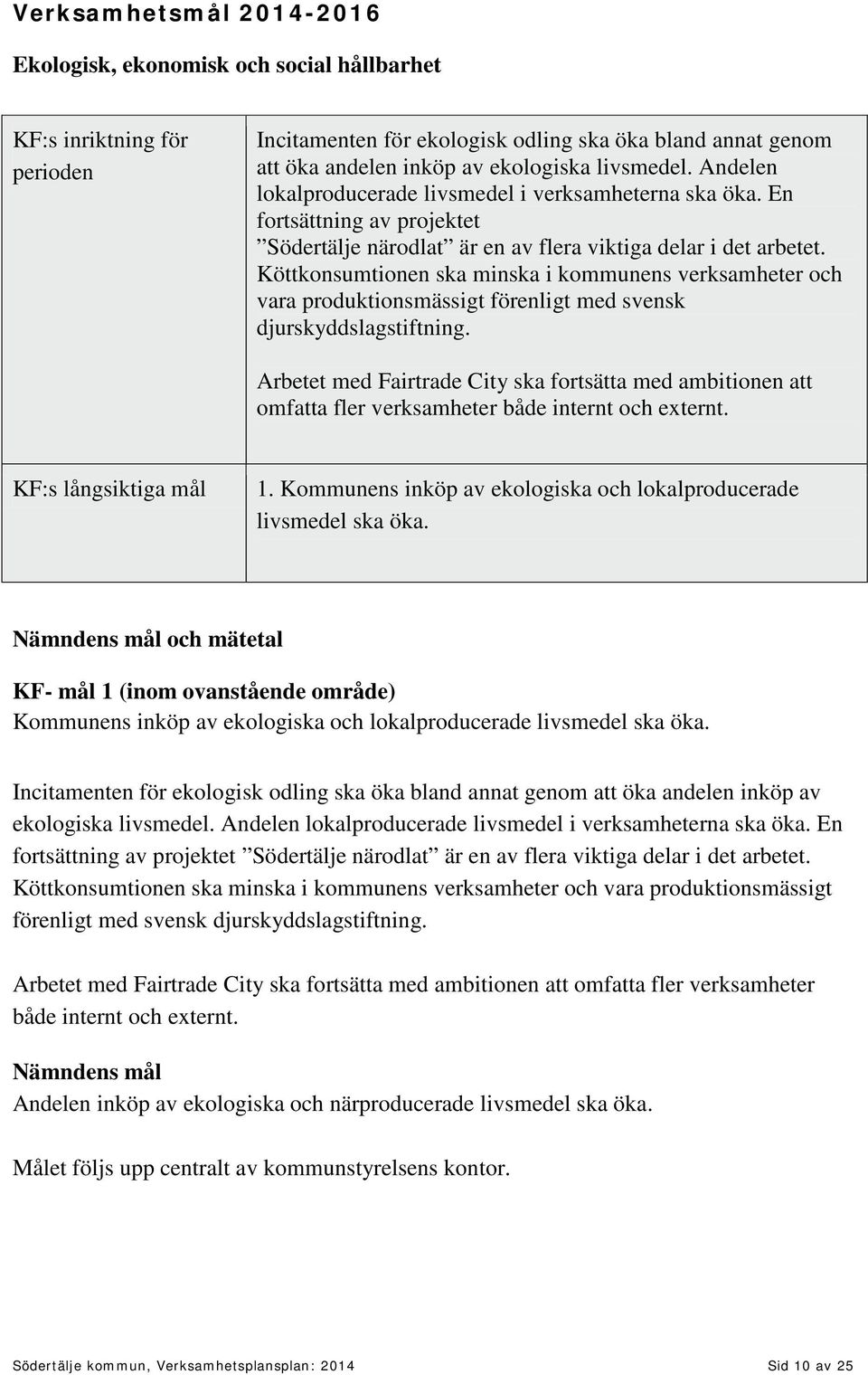 Köttkonsumtionen ska minska i kommunens verksamheter och vara produktionsmässigt förenligt med svensk djurskyddslagstiftning.