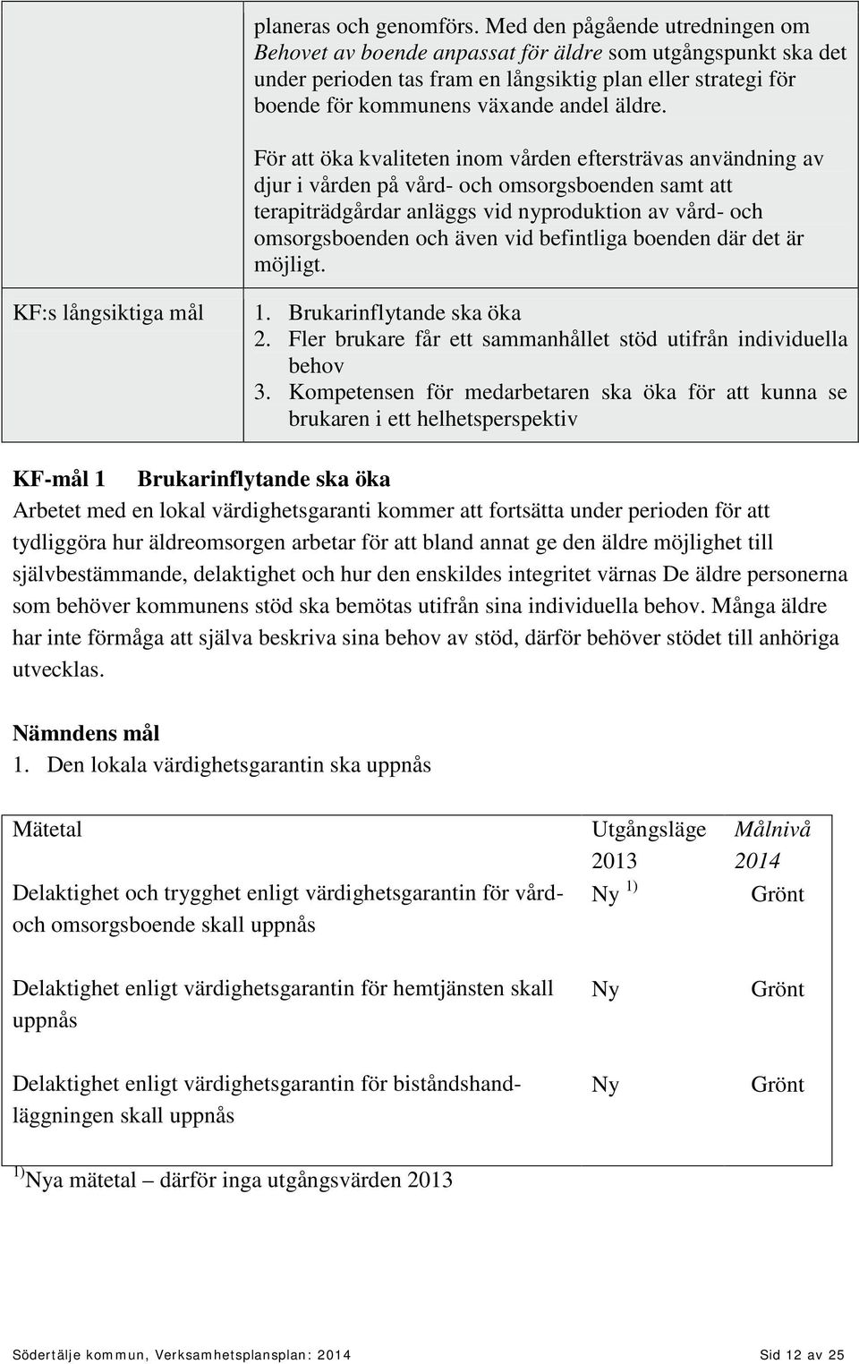 För att öka kvaliteten inom vården eftersträvas användning av djur i vården på vård- och omsorgsboenden samt att terapiträdgårdar anläggs vid nyproduktion av vård- och omsorgsboenden och även vid