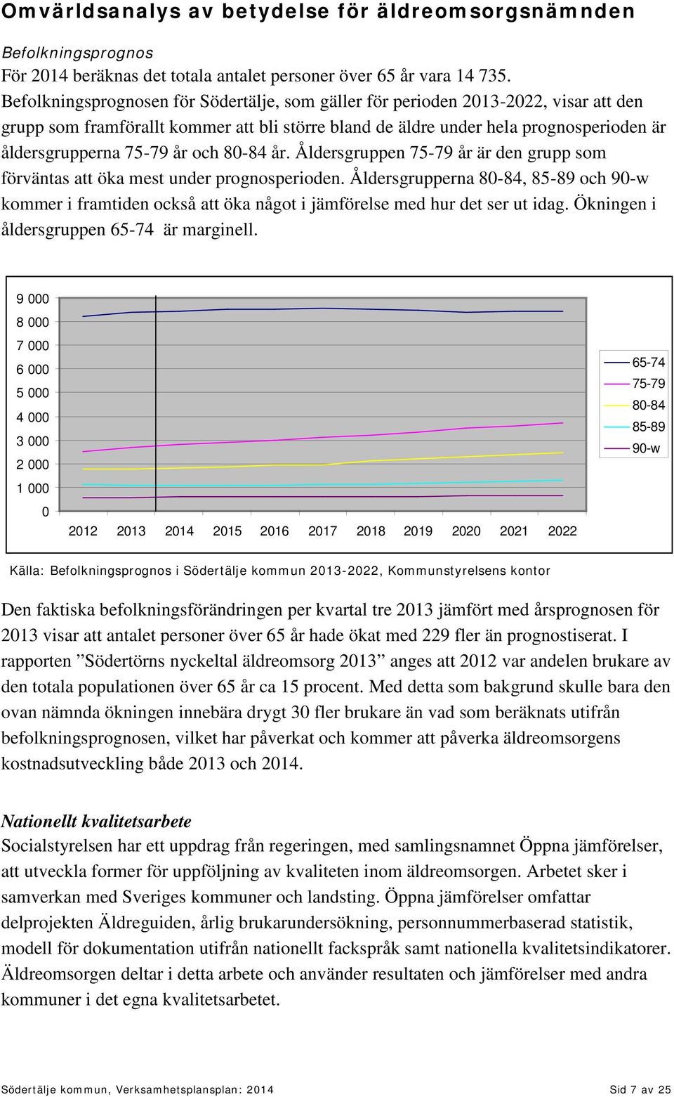 och 80-84 år. Åldersgruppen 75-79 år är den grupp som förväntas att öka mest under prognosperioden.