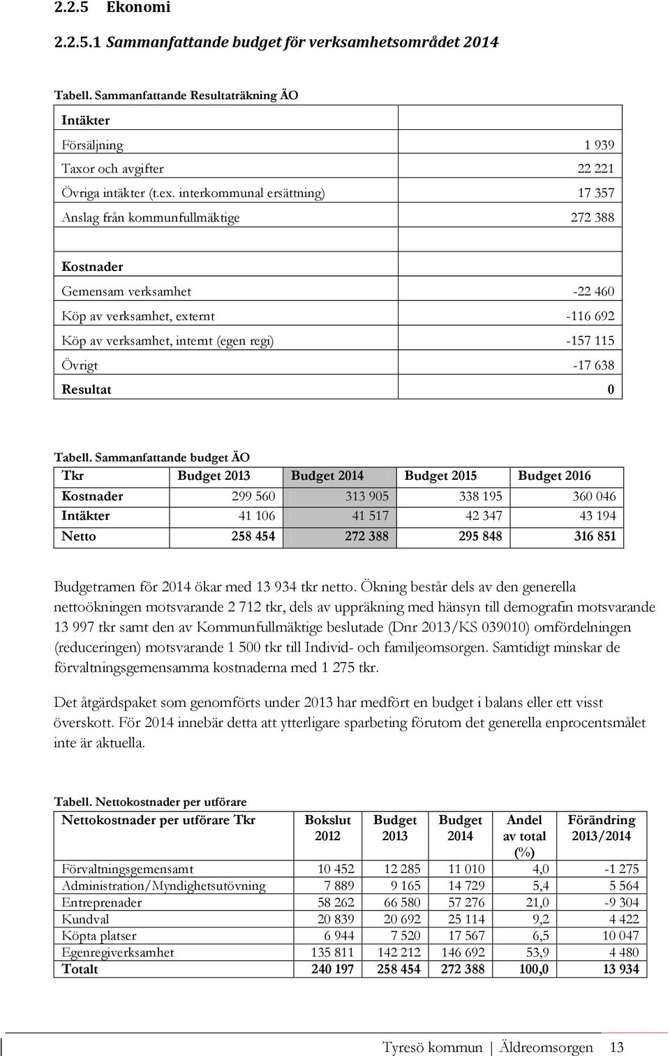 -17 638 Resultat 0 Tabell.