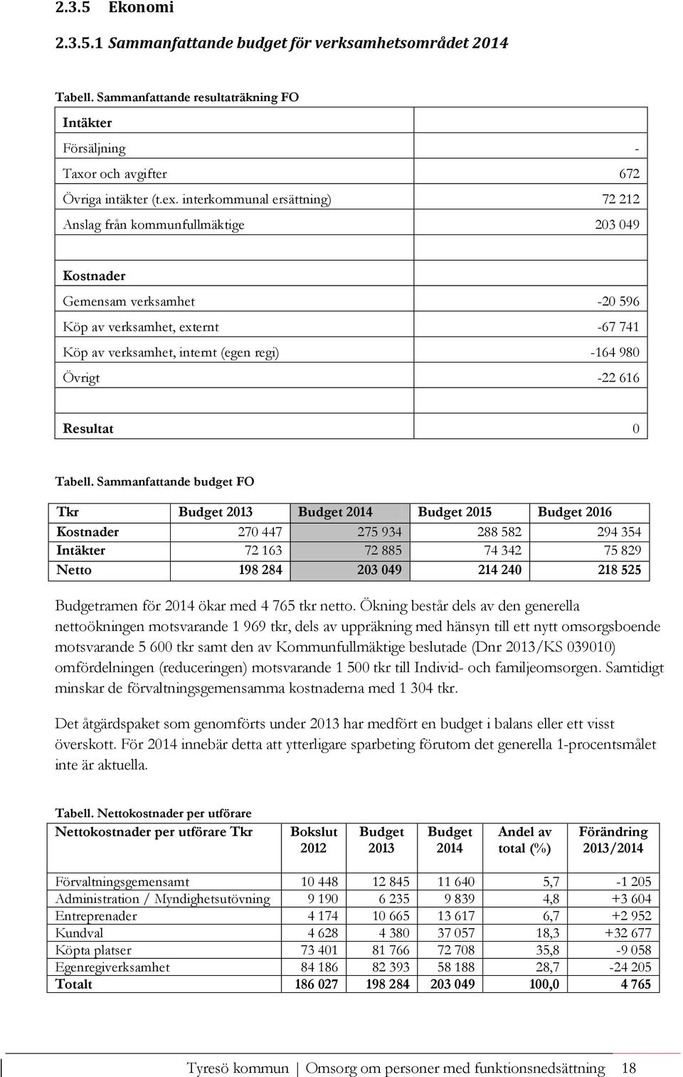 -22 616 Resultat 0 Tabell.