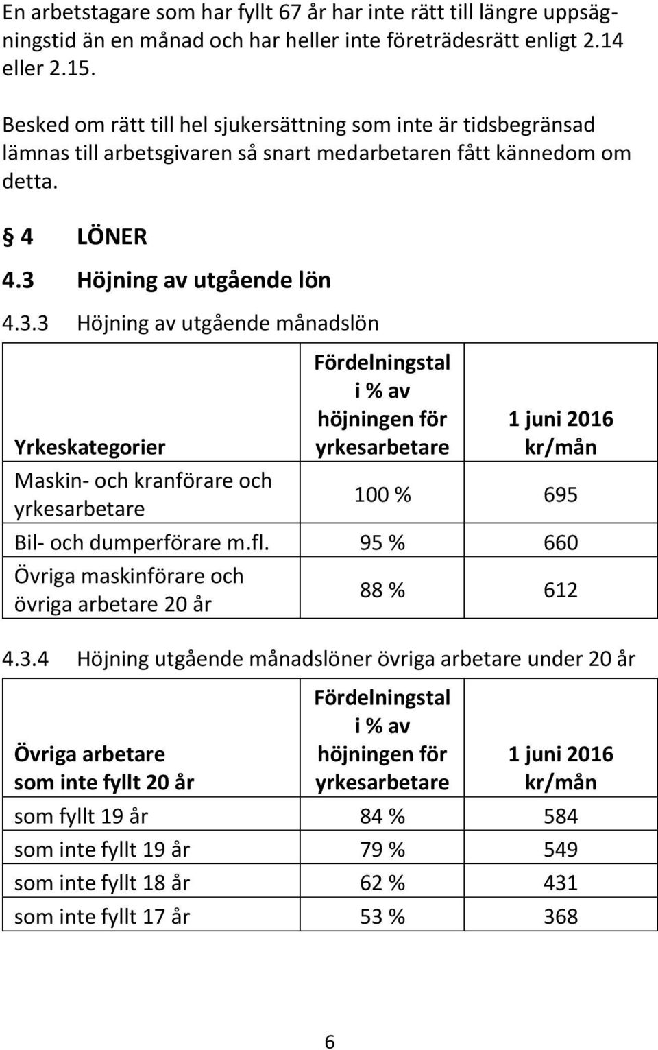 Höjning av utgående lön 4.3.