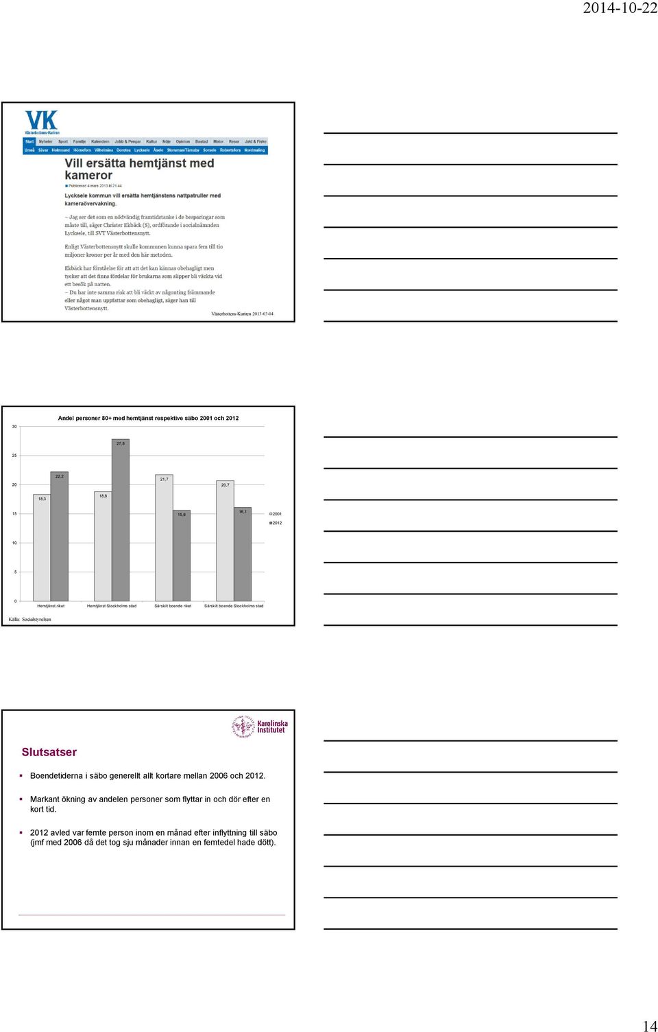 Slutsatser Boendetiderna i säbo generellt allt kortare mellan 2006 och 2012.