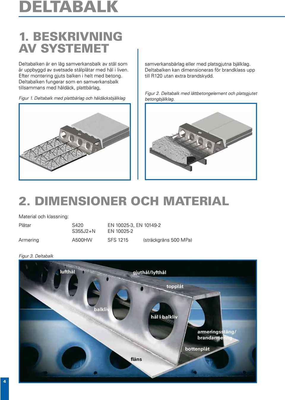 Deltabalken kan dimensioneras för brandklass upp till R120 utan extra brandskydd. Figur 2.