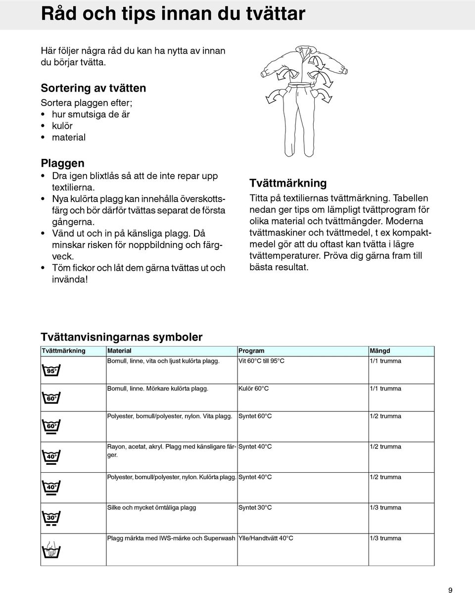 Nya kulörta plagg kan innehålla överskottsfärg och bör därför tvättas separat de första gångerna. Vänd ut och in på känsliga plagg. Då minskar risken för noppbildning och färgveck.