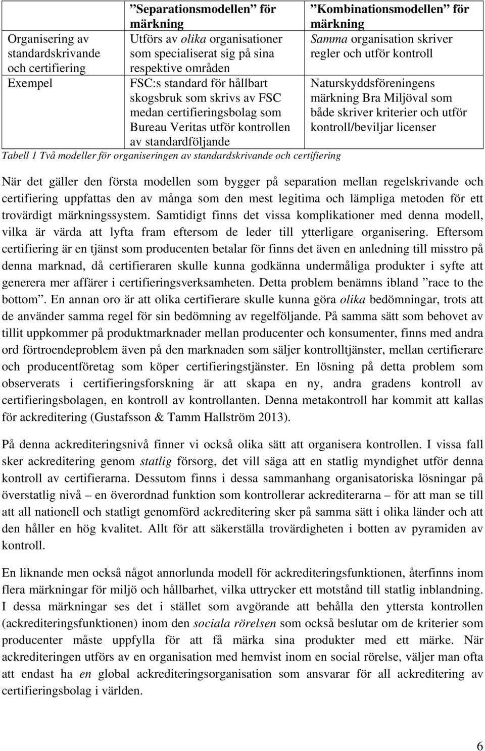 märkning Bra Miljöval som både skriver kriterier och utför kontroll/beviljar licenser av standardföljande Tabell 1 Två modeller för organiseringen av standardskrivande och certifiering När det gäller