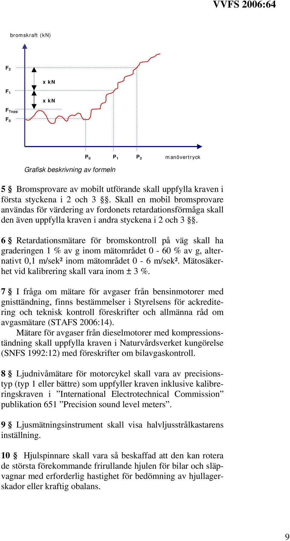 6 Retardationsmätare för bromskontroll på väg skall ha graderingen 1 % av g inom mätområdet 0-60 % av g, alternativt 0,1 m/sek² inom mätområdet 0-6 m/sek².