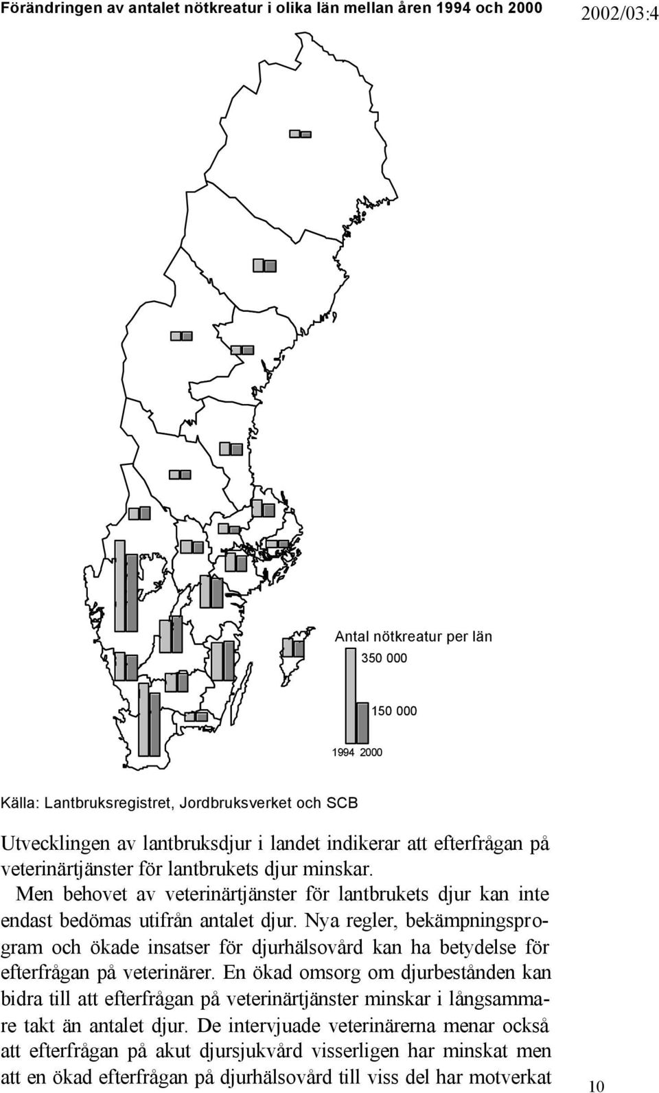 Nya regler, bekämpningsprogram och ökade insatser för djurhälsovård kan ha betydelse för efterfrågan på veterinärer.