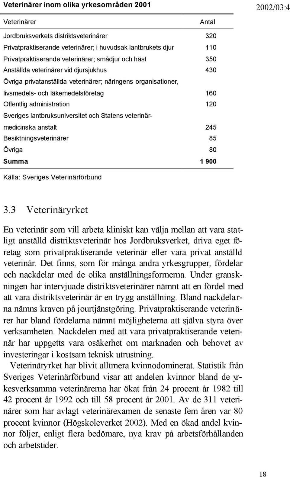 Sveriges lantbruksuniversitet och Statens veterinärmedicinska anstalt 245 Besiktningsveterinärer 85 Övriga 80 Summa 1 900 Källa: Sveriges Veterinärförbund 3.