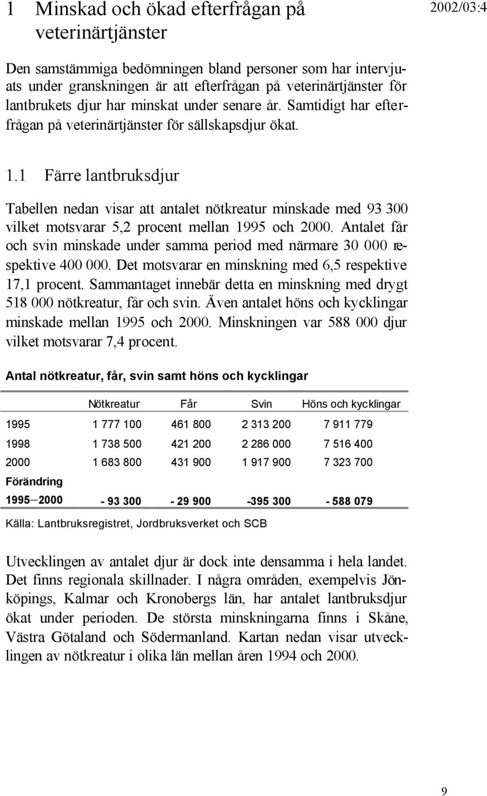 1 Färre lantbruksdjur Tabellen nedan visar att antalet nötkreatur minskade med 93 300 vilket motsvarar 5,2 procent mellan 1995 och 2000.