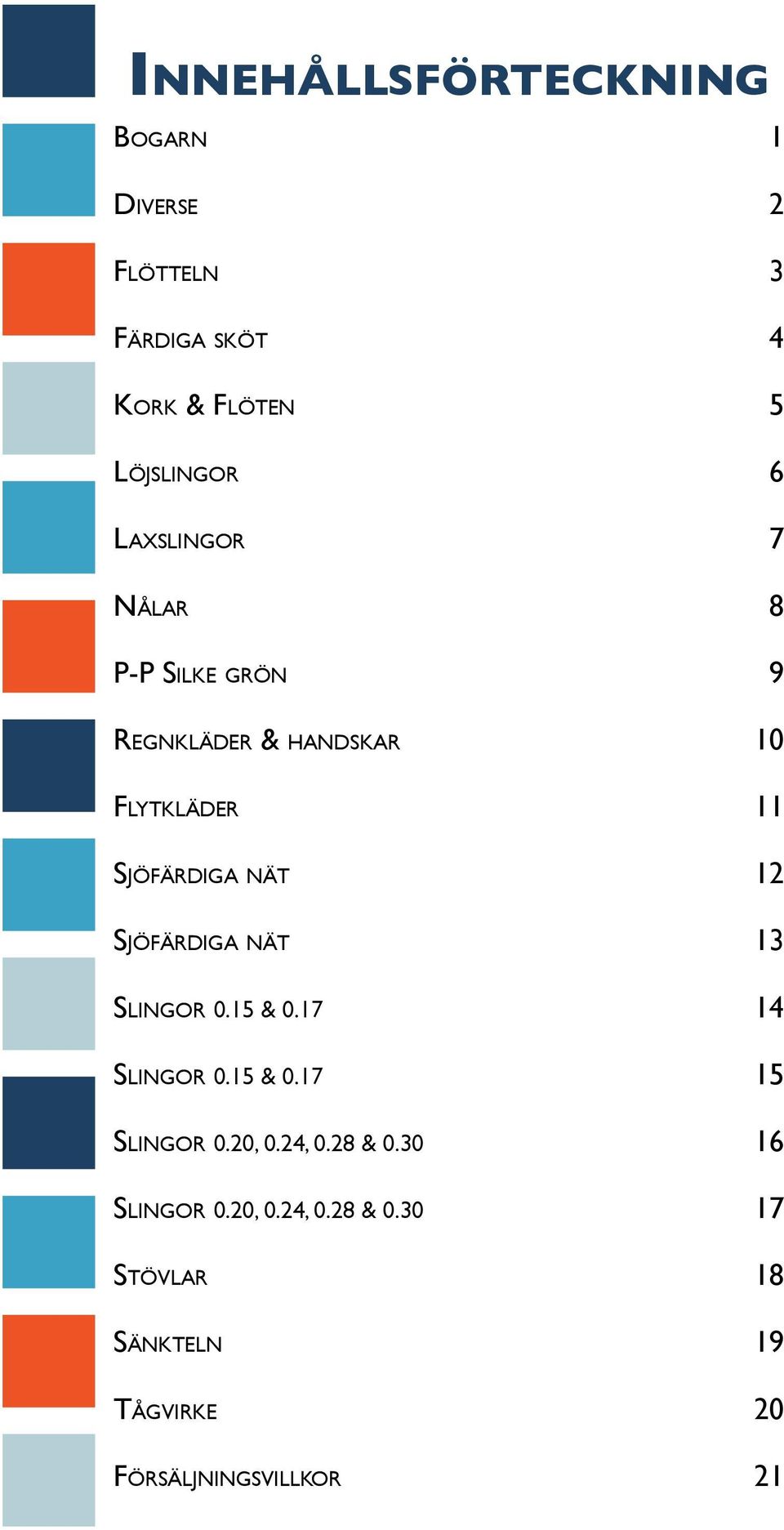 Sjöfärdiga nät 13 Slingor 0.15 & 0.17 14 Slingor 0.15 & 0.17 15 Slingor 0.20, 0.24, 0.28 & 0.