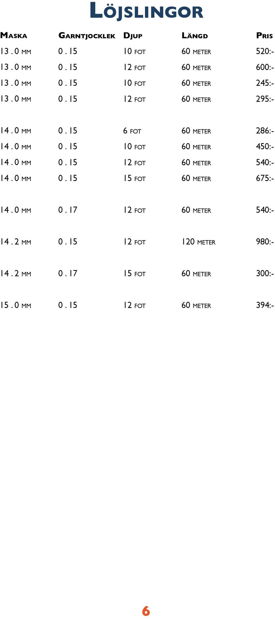 0 mm 286:- 14. 0 mm 450:- 14. 0 mm 540:- 14.