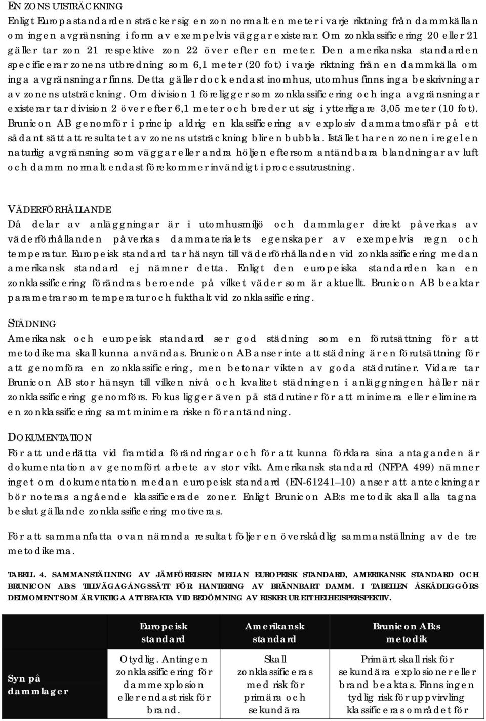 Den amerikanska standarden specificerar zonens utbredning som 6,1 meter (20 fot) i varje riktning från en dammkälla om inga avgränsningar finns.