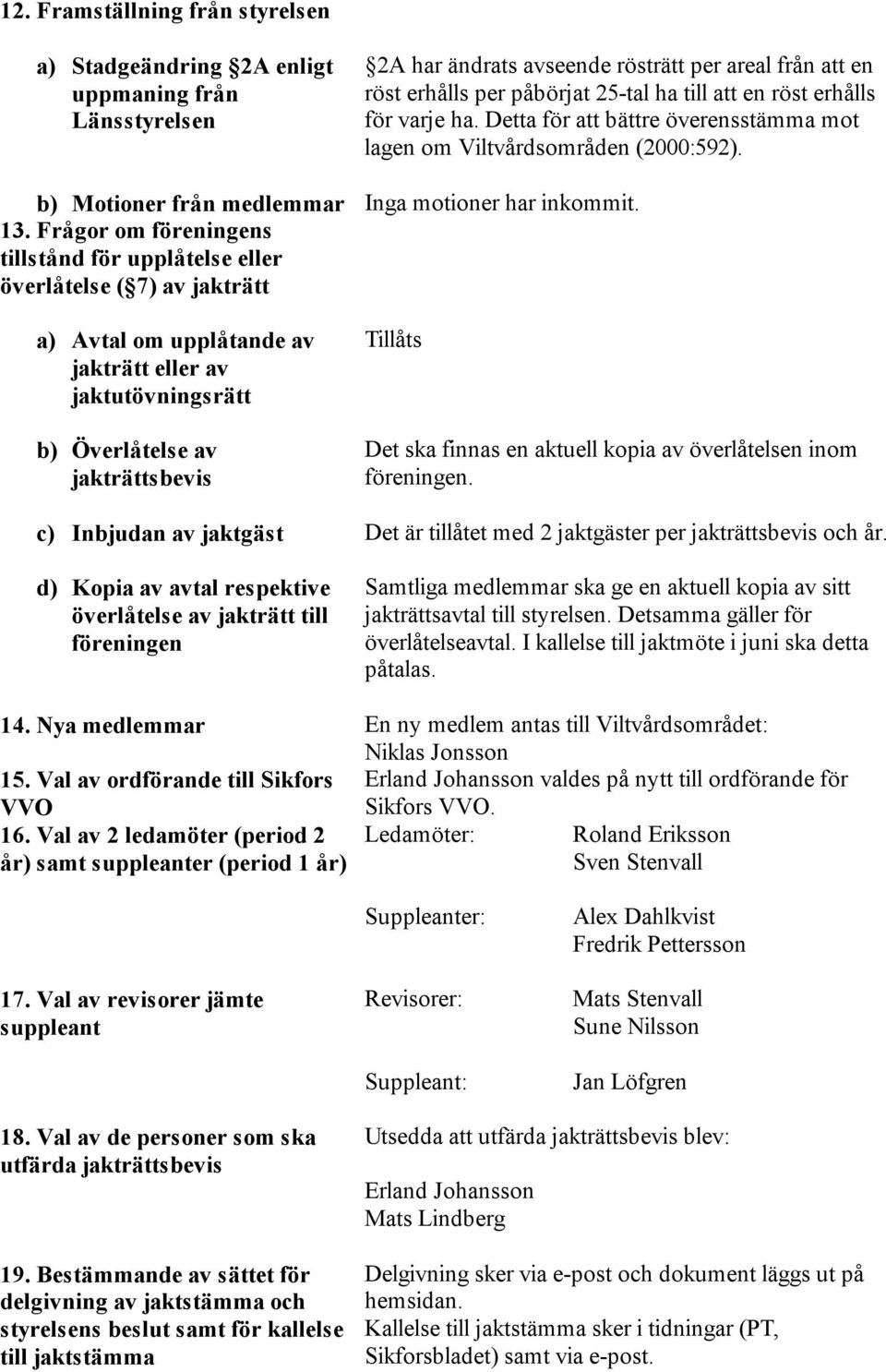 jaktgäst d) Kopia av avtal respektive överlåtelse av jakträtt till föreningen 2A har ändrats avseende rösträtt per areal från att en röst erhålls per påbörjat 25-tal ha till att en röst erhålls för