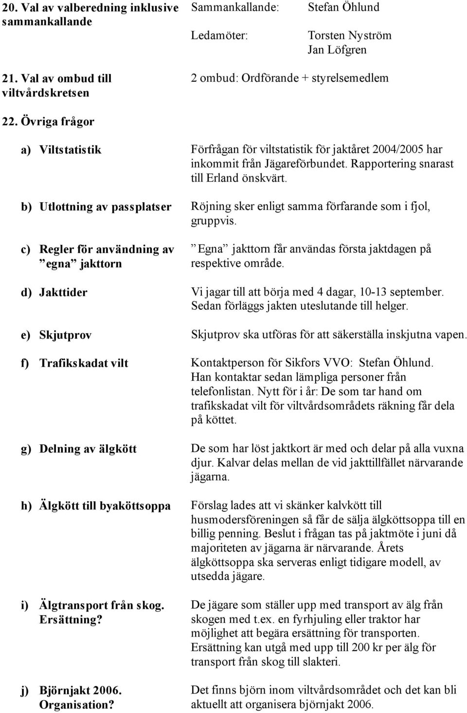 i) Älgtransport från skog. Ersättning? j) Björnjakt 2006. Organisation? Förfrågan för viltstatistik för jaktåret 2004/2005 har inkommit från Jägareförbundet. Rapportering snarast till Erland önskvärt.