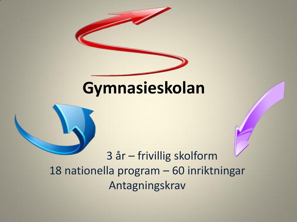 nationella program 60