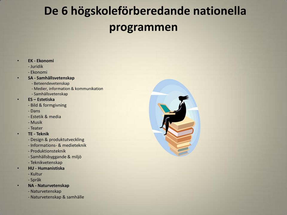 Musik - Teater TE - Teknik - Design & produktutveckling - Informations- & medieteknik - Produktionsteknik -