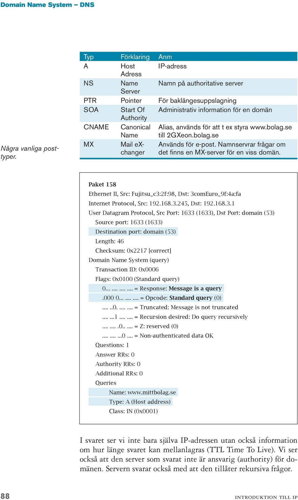 Canonical Name Alias, används för att t ex styra www.bolag.se till 2GXeon.bolag.se MX Mail exchanger Används för e-post. Namnservrar frågar om det finns en MX-server för en viss domän.