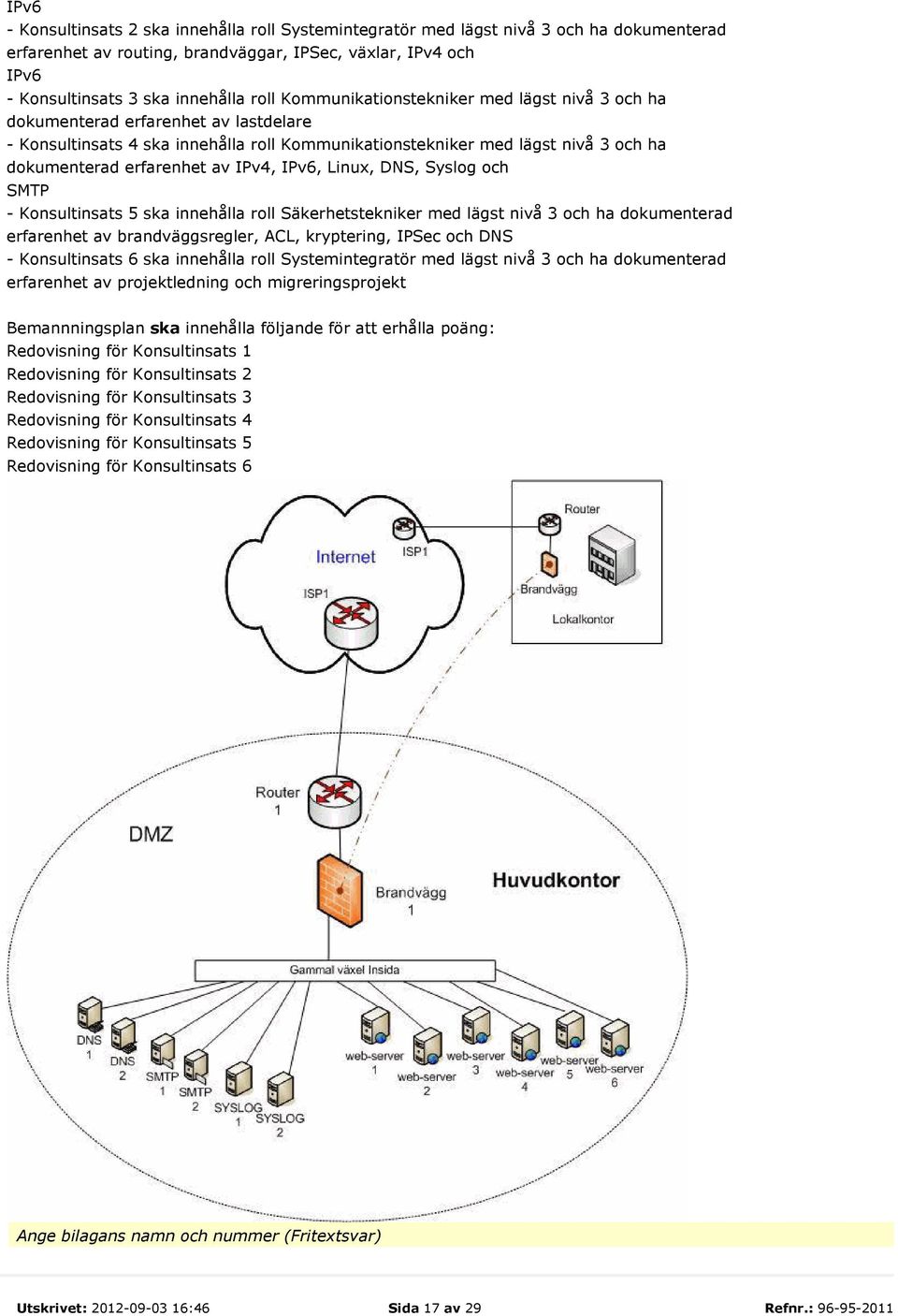 IPv4, IPv6, Linux, DNS, Syslog och SMTP - Konsultinsats 5 ska innehålla roll Säkerhetstekniker med lägst nivå 3 och ha dokumenterad erfarenhet av brandväggsregler, ACL, kryptering, IPSec och DNS -