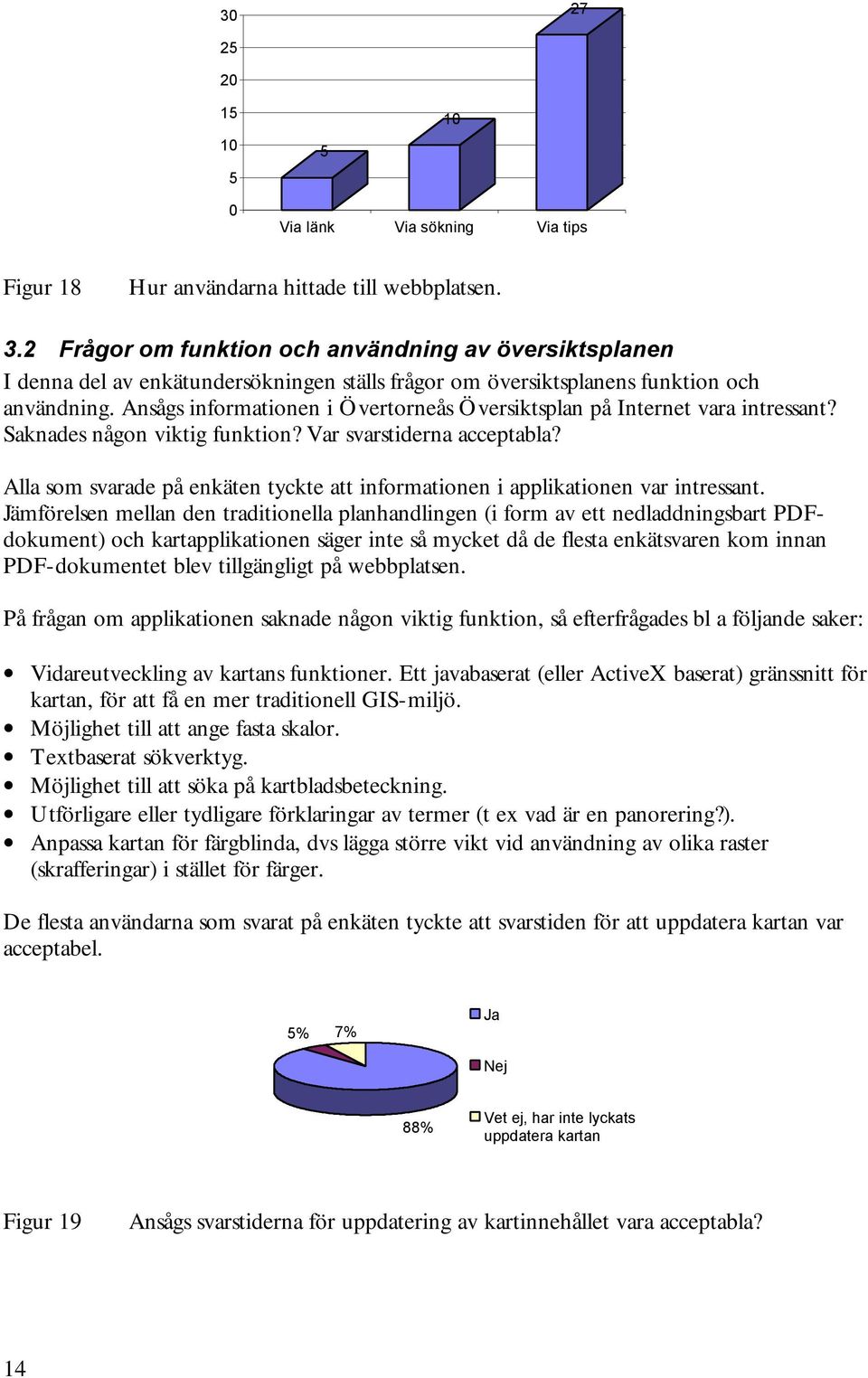 Ansågs informationen i Övertorneås Översiktsplan på Internet vara intressant? Saknades någon viktig funktion? Var svarstiderna acceptabla?