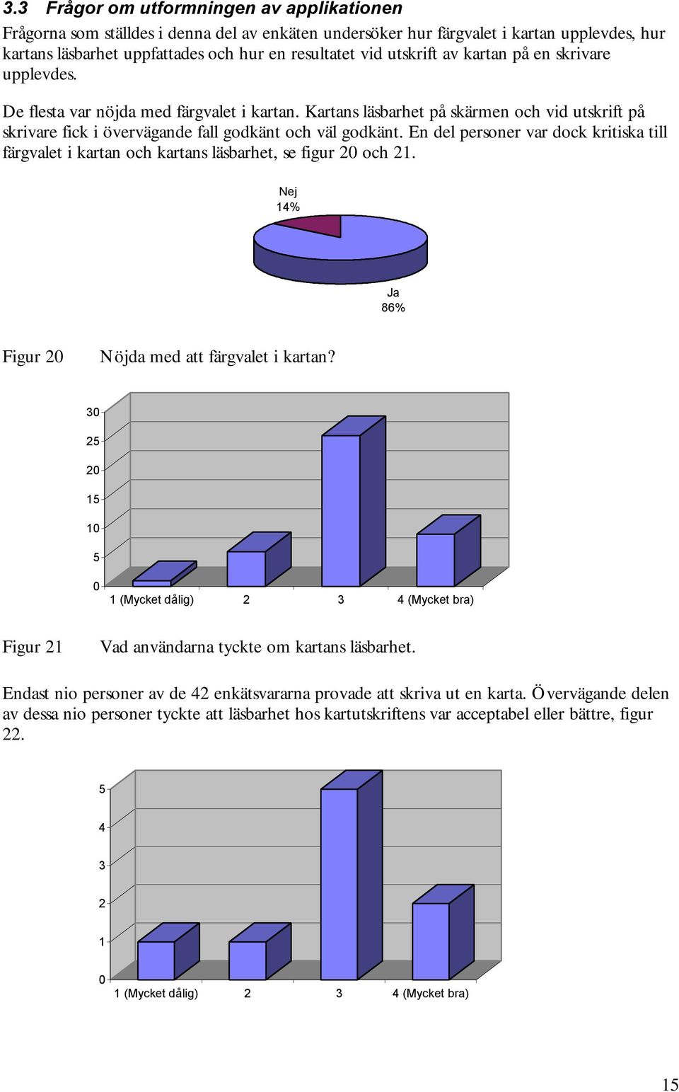 En del personer var dock kritiska till färgvalet i kartan och kartans läsbarhet, se figur 20 och 21. Nej 14% Ja 86% Figur 20 Nöjda med att färgvalet i kartan?