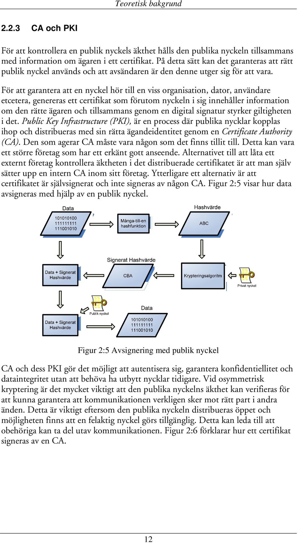 För att garantera att en nyckel hör till en viss organisation, dator, användare etcetera, genereras ett certifikat som förutom nyckeln i sig innehåller information om den rätte ägaren och tillsammans