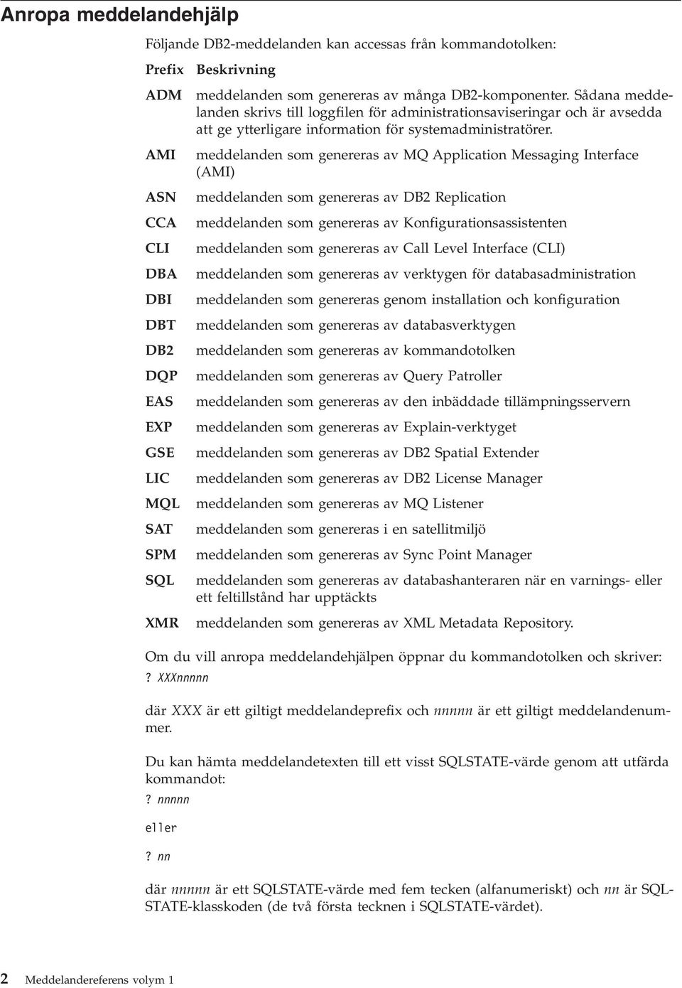 AMI meddelanden som genereras av MQ Application Messaging Interface (AMI) ASN meddelanden som genereras av DB2 Replication CCA meddelanden som genereras av Konfigurationsassistenten CLI meddelanden