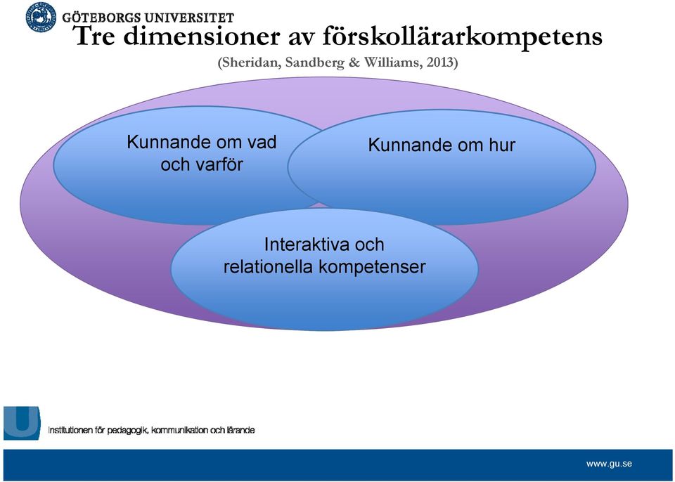 Kunnande om vad och varför Kunnande om